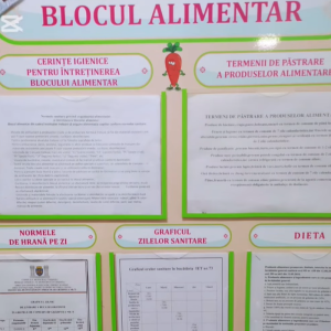 Un nou Meniu Model Unic